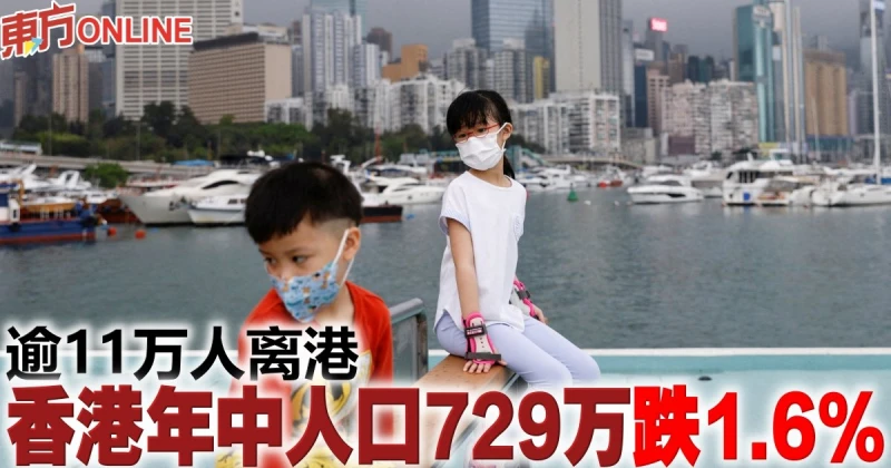 逾11萬人離港　香港年中人口729萬跌1.6%
