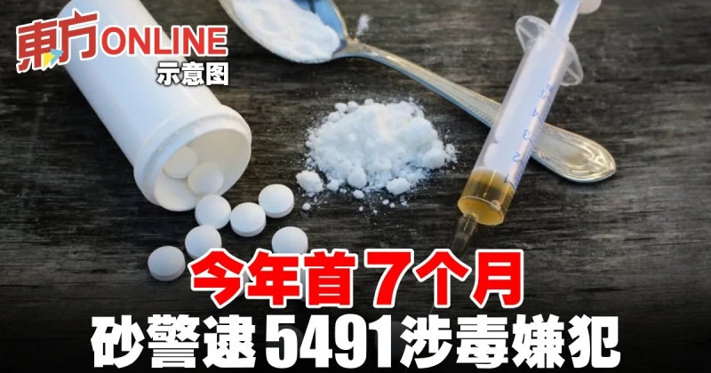今年首7個月　砂警逮5491涉毒嫌犯