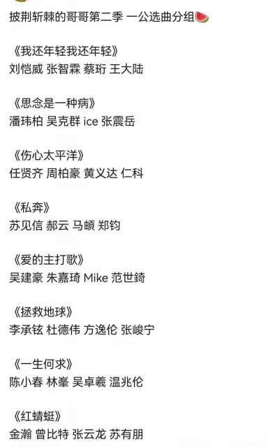 【披荊斬棘2】台灣男星霸榜！網曝57歲溫兆倫一輪游