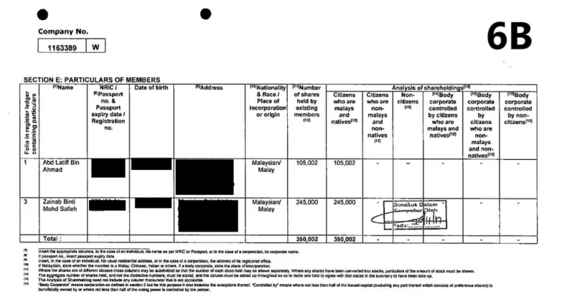 拉菲茲追擊瀕海戰艦課題 力證部長夫婦涉案