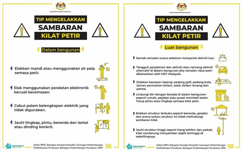打雷時別沖涼或用自來水   大馬衛生部教您預防閃電擊中