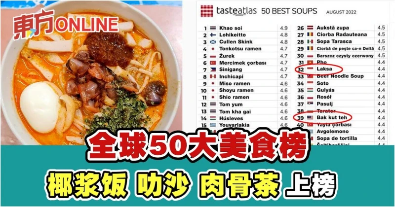 全球50大美食榜　椰漿飯叻沙肉骨茶上榜