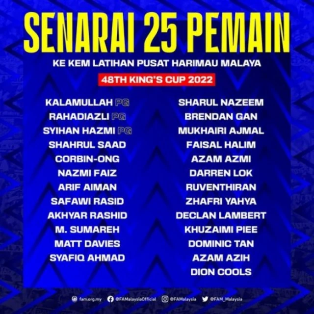 【泰國國王杯】「馬來虎」主教練可測試新球員