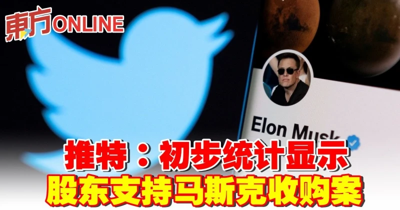 推特：初步統計顯示股東支持馬斯克收購案