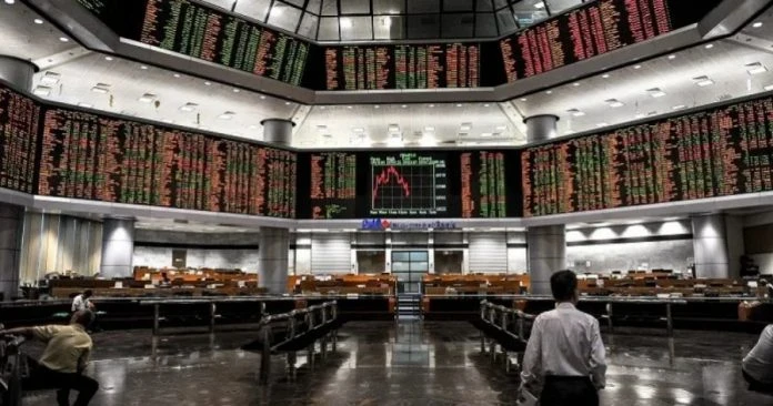 馬股隨大市走跌19.4點　收報1468.44點