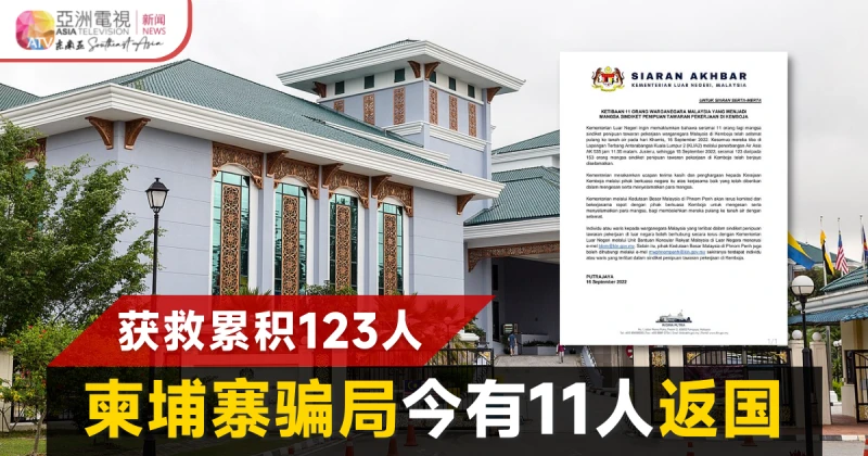 柬埔寨打工騙局 大馬獲救者增至123人