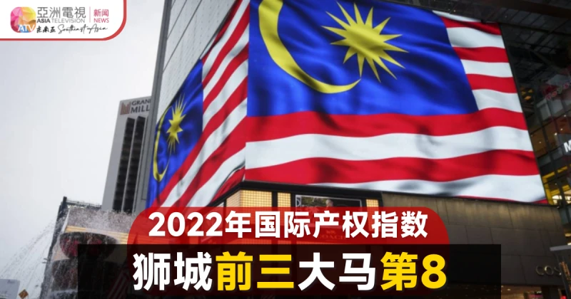 2022年國際產權指數 大馬亞洲排名退步
