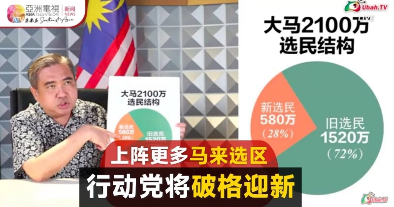 陸兆福：行動黨要破格迎新 將上陣更多馬來選區