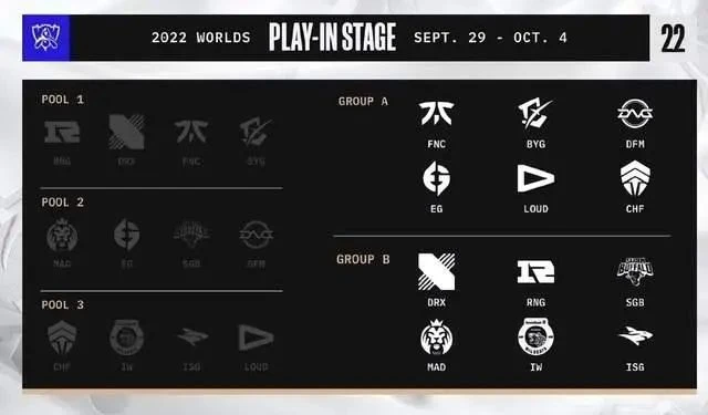 高反、簽證、疫情 本次S賽場外因素多多