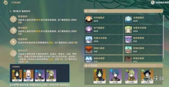 《原神》片劑深研第三關怎麼過？片劑深研第三關試用角色推薦