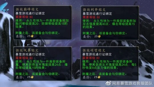 WLK懷舊服：頭肩附魔的相關聲望介紹