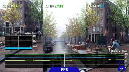 《COD19》戰役各平台畫面對比：XSS可達2K60幀