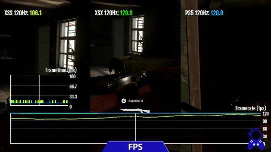 《COD19》戰役各平台畫面對比：XSS可達2K60幀