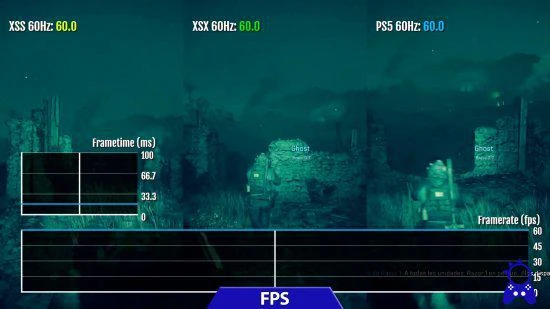 《COD19》戰役各平台畫面對比：XSS可達2K60幀