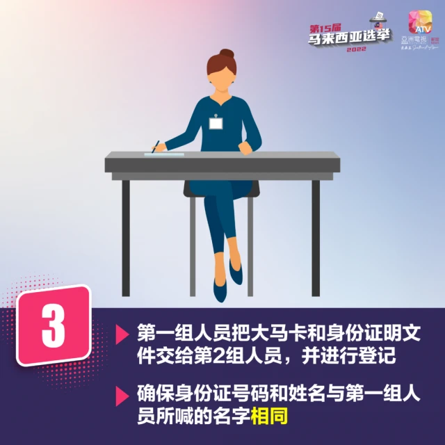 【圖說新聞】最新投票流程出爐 劃票前須交出手機