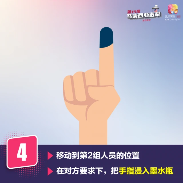 【圖說新聞】最新投票流程出爐 劃票前須交出手機