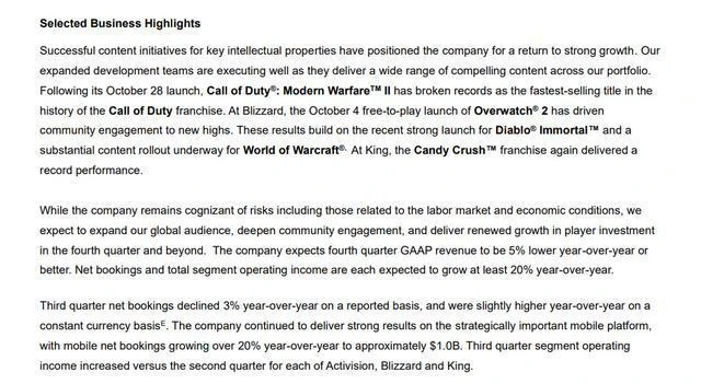 動視暴雪2022年第3季度財報：凈收入17.8億美元月活躍用戶3.68億
