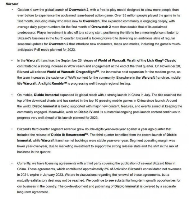 動視暴雪2022年第3季度財報：凈收入17.8億美元月活躍用戶3.68億