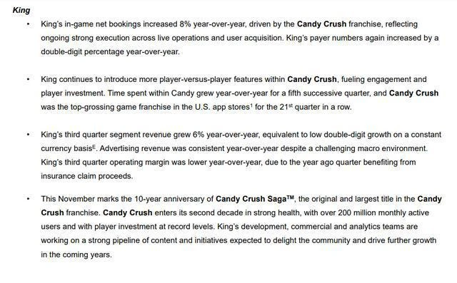 動視暴雪2022年第3季度財報：凈收入17.8億美元月活躍用戶3.68億
