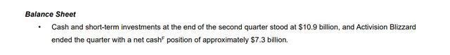 動視暴雪2022年第3季度財報：凈收入17.8億美元月活躍用戶3.68億