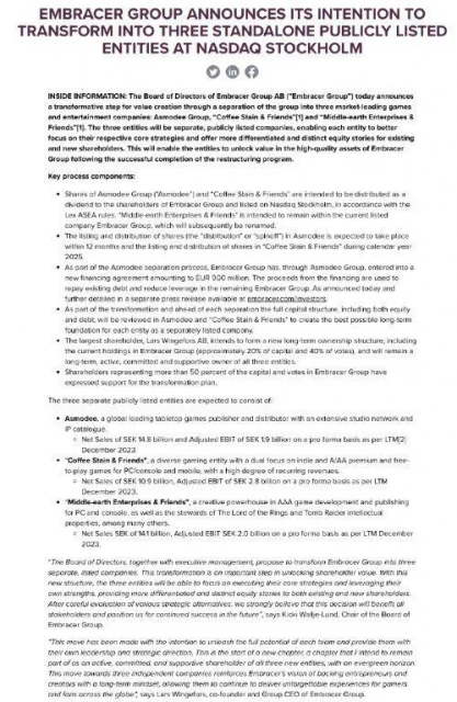 消化不良了!水晶動力所有者Embracer拆為三家公司