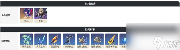 崩壞星穹鐵道虛幻鑄鐵獲取方法是什麼