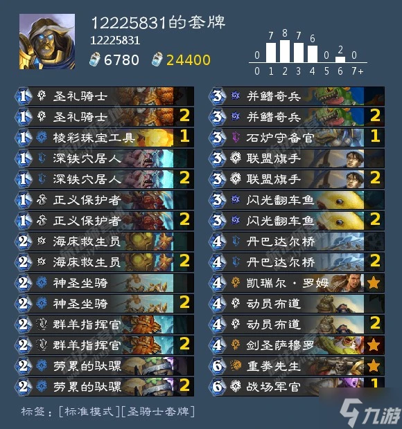 爐石傳說沉沒之城版本標準模式丹巴達爾橋騎卡組攻略