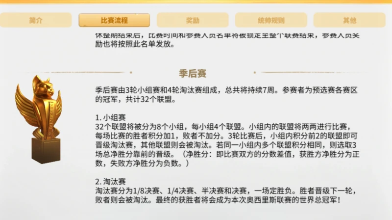 萬國覺醒奧西里斯聯賽總決賽時間 總決賽時間說明