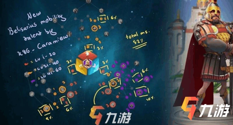 萬國覺醒跳星技巧 什麼情況下需要跳星