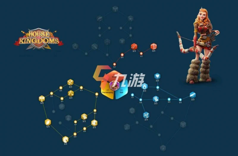 萬國覺醒凱拉技能解析 副將搭配與常用天賦推薦