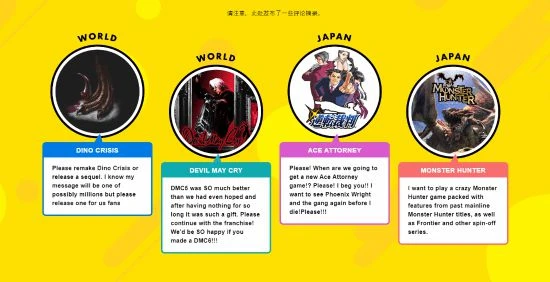 卡普空官方評選:《恐龍危機》是粉絲最期盼回歸的系列