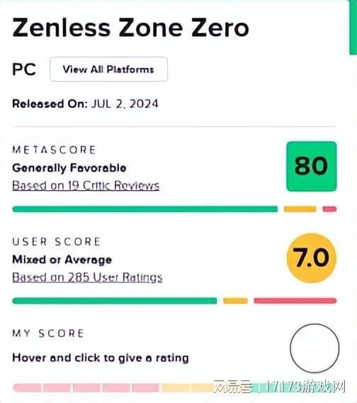 米哈游翻車了?《絕區零》節奏不止,到底哪出問題了?