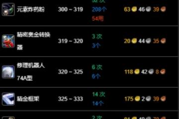 《魔獸世界》wlk工程300-450沖級攻略2024