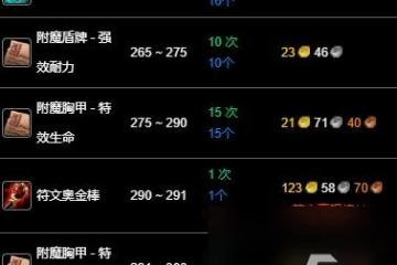 《魔獸世界》wlk附魔250-300最省材料升級攻略