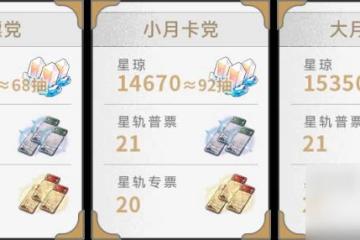 崩壞星穹鐵道2.4版本可獲星瓊數量 2.4可以獲取多少星瓊