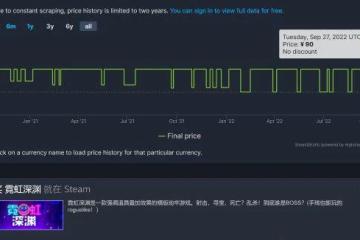 《霓虹深淵》Steam國區售價下調 恢復至漲價前58元