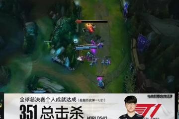 全球總決賽新晉「擊殺王」！Faker打破350次擊殺紀錄