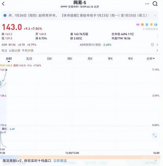 熱游情報：暴雪綠茶言論讓網易贏麻了