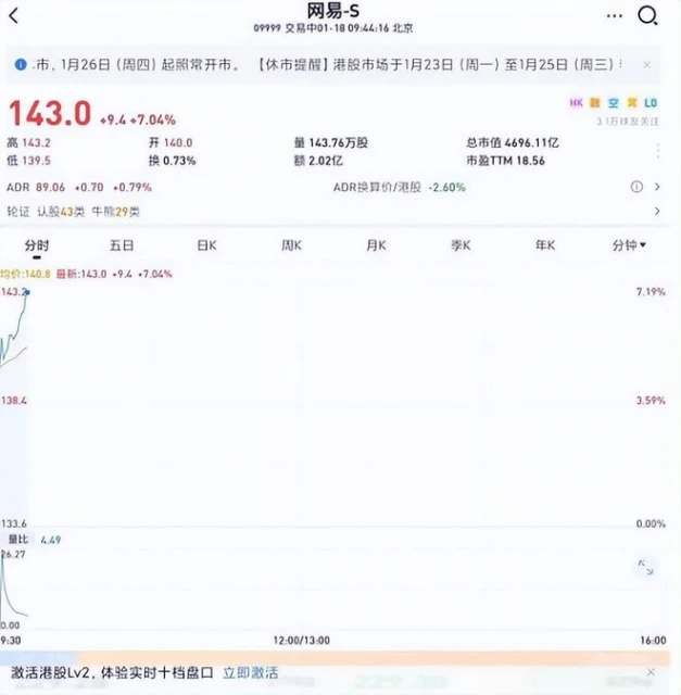 熱游情報：黑猴賀歲版號再發布！暴雪綠茶言論讓網易贏麻了