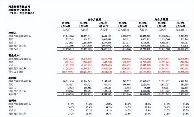 暗改魔獸春節，不讓中國人打比賽！暴雪到底做了多少件缺德事？