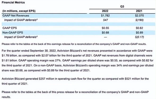 年度撕X大戰全線回顧：網易暴雪花式鬥法，玩家很受傷！