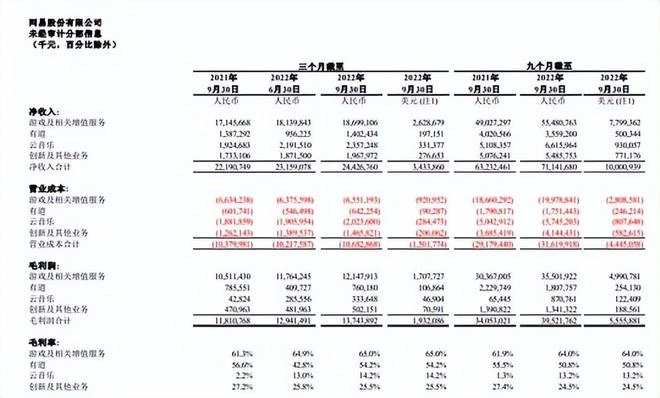 年度撕X大戰全線回顧：網易暴雪花式鬥法，玩家很受傷！
