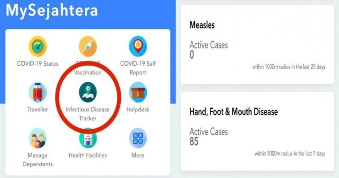MySejahtera新功能追蹤其他疾病 凱里促民眾更新