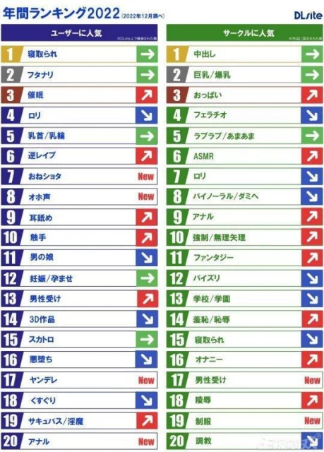 諷刺玩家都是變態死宅男？泰國《NIKKE》廣告玩兒脫了