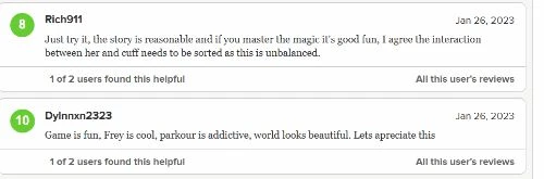 《Forspoken》M站玩家評分3.9 不討喜的主角是災難