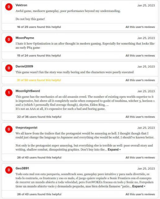 《Forspoken》M站遭差評轟炸：超多玩家打出0分！