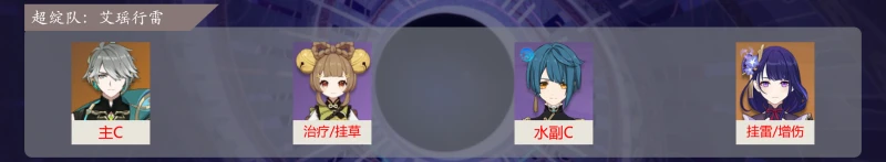 原神瑤瑤配隊推薦