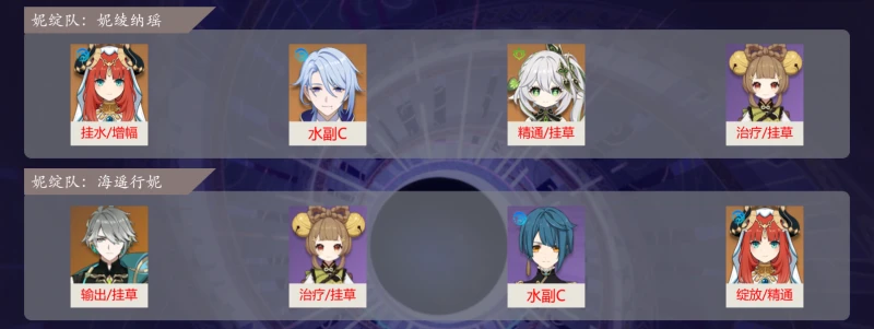 原神瑤瑤配隊推薦