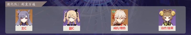 原神瑤瑤配隊推薦