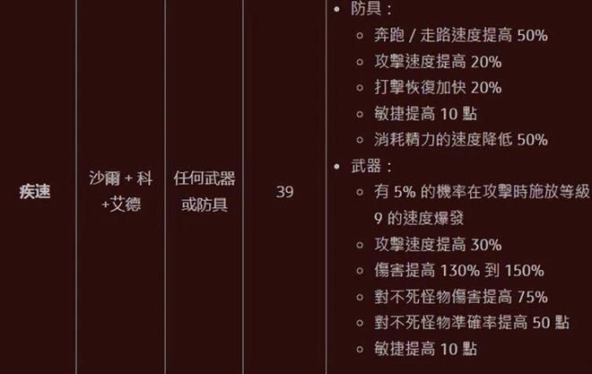 暴雪繼續作妖？遊戲關閉了國服卻無法卸載，逼著玩家轉外服？